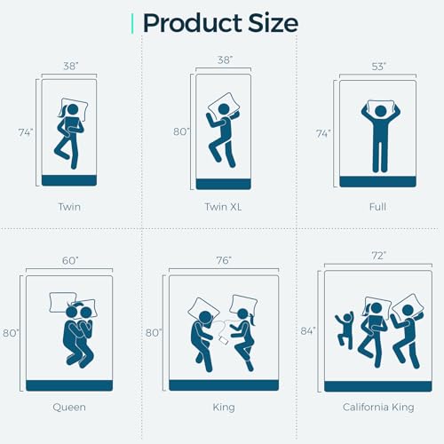 LINSY LIVING 3 Inches Twin Memory Foam Mattress Topper, Cooling Gel-Infused Swirl Memory Foam, Soft Bed Topper with Tencel™ Cover, CertiPUR-US and Oeko-TEX Certified, 74" L * 38" W * 3" H LINSY LIVING