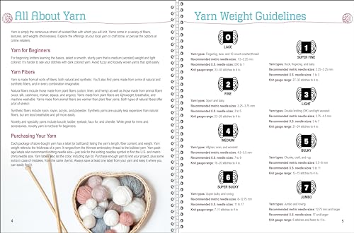 Knitting Tips & Techniques WoodArtSupply