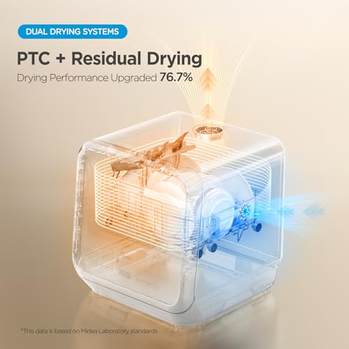 Midea MDC17P4CWW Portable Countertop Mini 5L Built-in Water Tank, No Hookup Needed, 360° Dual Spray,High-Temp steam wash, Dishwasher for Apartments& RVs, White Midea