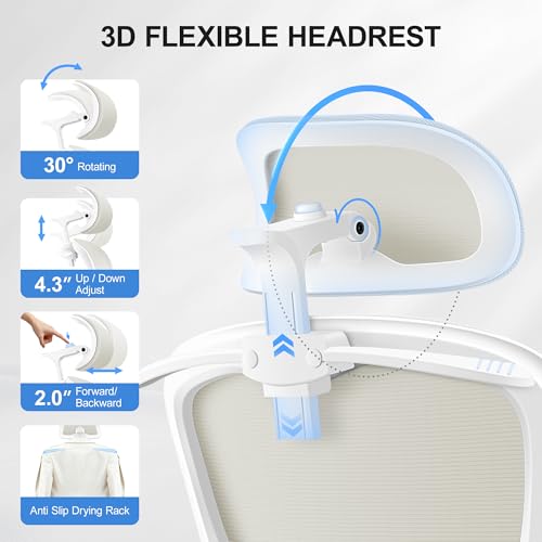 ALLGOD Ergonomic Office Chair, Mesh Desk Chair with Lumbar Support, High Back Home Office Chair with Adjustable Headrest and Flip-Up Arms, Comfortable Computer Chair, Thick Cushion, 300 LBS, White ALLGOD