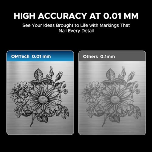 OMTech 60W MOPA Fiber Laser Engraver with LightBurn, 6.9"x6.9" Laser Marking Machine for Metal Color Marking, Metal Etching Machine with JPT Source EZCad Galvo Lens OMTech