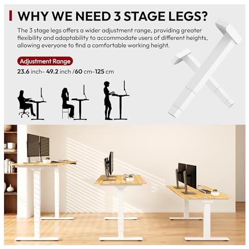 48 Inch Bamboo Electric Standing Desk, 3 Stage Dual Motor Height Adjustable Desk, Stable and Durable Sit to Stand Home Office Desk (White Frame/ 48” x 24” Natural Bamboo Top) SANODESK