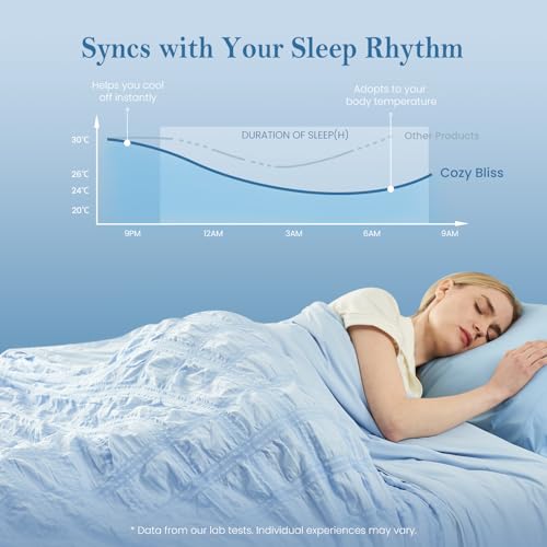 Cozy Bliss Cooling Comforter Seersucker Plaid King Size, Q-Max 0.45 Lightweight Cooling Blanket, Breathable Silk Smooth Summer Bedding Quilt for Hot Sleepers Night Sweats Blue Cozy Bliss