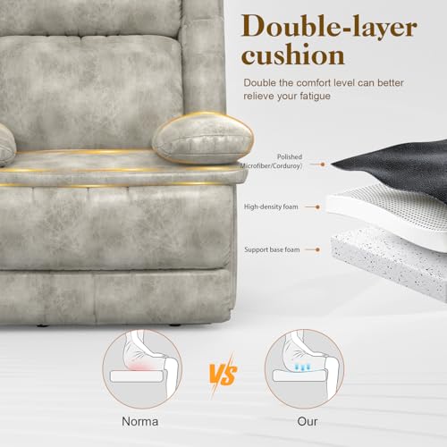 FURNIMAT Recliner Chair for Adults, Oversized Manual Pull Tab Reclining Chair, 2-Tier Cushions, Minimalist Style Single Sofa for Living Room, RV (Polished Microfiber)