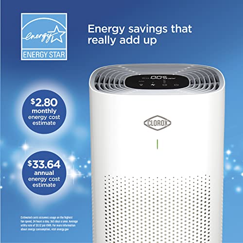 Clorox Air Purifiers for Home, True HEPA Filter, Large Rooms up to 1,500 Sq Ft, Removes 99.9% of Mold, Viruses, Wildfire Smoke, Allergens, Pet Allergies, Dust, AUTO Mode, Whisper Quiet Clorox Home Appliances