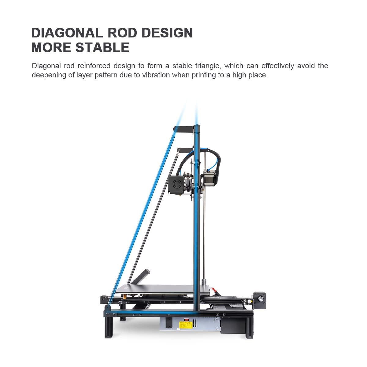 Longer LK5 Pro 3D Printer, Large Build Size 11.8''(L) x11.8''(W) x15.7''(H), 90% Pre-Assembled, Silent Motherboard, FDM 3D Printers for DIY Home and School Printing Longer