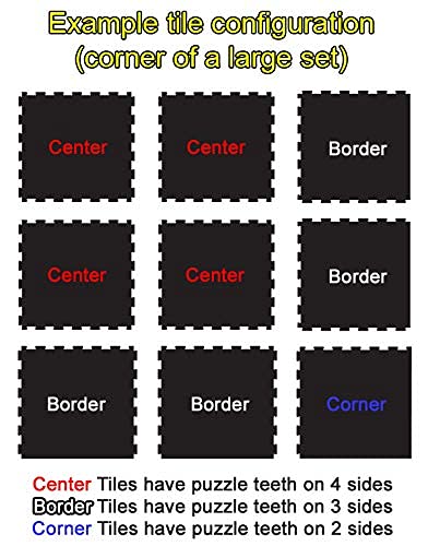 American Floor Mats Fit-Lock 3/8 Inch Heavy Duty Rubber Flooring - Interlocking Rubber Tiles (24" x 24" Tile) 10% Grey - Single Center Tile American Floor Mats