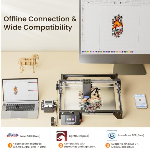 LONGER RAY5 40000mW Laser Engraver with Air Assist,3.5” Color Touch Screen, App Offline Control, High-Precision Laser Cutter for Wood, Metal, Acrylic, Tumblers & Cylindrical Objects Longer