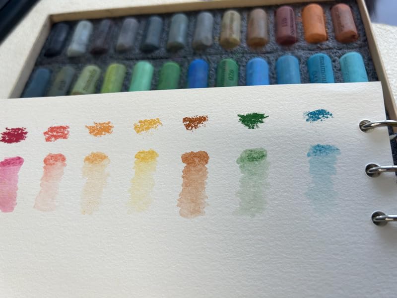 MAIMOUFIN Watercolor Journal,100% Cotton Watercolor Paper, 7.6" x 7.6",20 Sheets(140LB/300GSM) Cold Press, Hardcover Square Loose-Leaf Watercolor Sketchbook Pad for Artists, Art Lovers (Cold Press) MAIMOUFIN