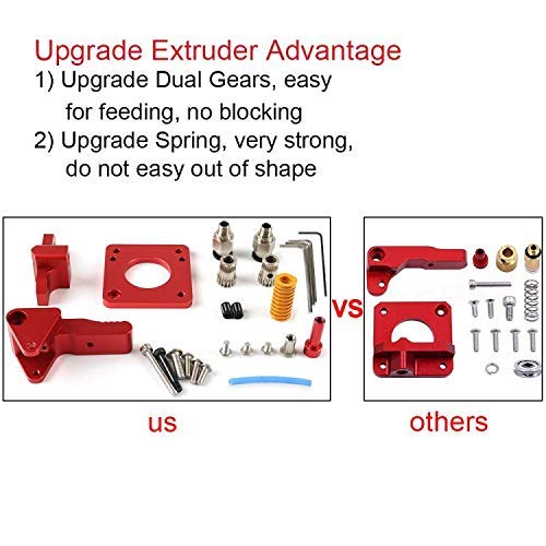 Zeelo 3D Printer Upgrade Extruder Dual Driver Long-Distance Remote Metal Extruder Right Hand Block Kit Spare Parts 1.75mm Filament for CR-10S Pro Anet A8 Anycub Mega Wanhao i3 Zeelo