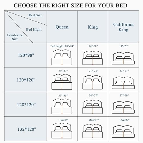 MIOTO 128x120 Oversized King Comforter, Extra Large King Size Comforter Oversized, All Season Soft Lightweight Quilt Down Alternative Duvet Insert with 8 Corner Tabs(128x120, Grey) MIOTO