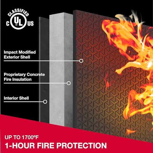 SentrySafe Fireproof and Waterproof Shelf Safe, Large Home or Office Safe with Dial Combination Lock and Override Key, 0.81 Cubic Feet, FPW082KSB SentrySafe