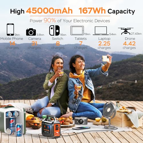 Portable Power Station 100W MARBERO Camping Solar Generator 167Wh Power Bank with AC Outlet 110V with Multi-Output LED Flashlights for CPAP Home Camping Hurricane Emergency MARBERO