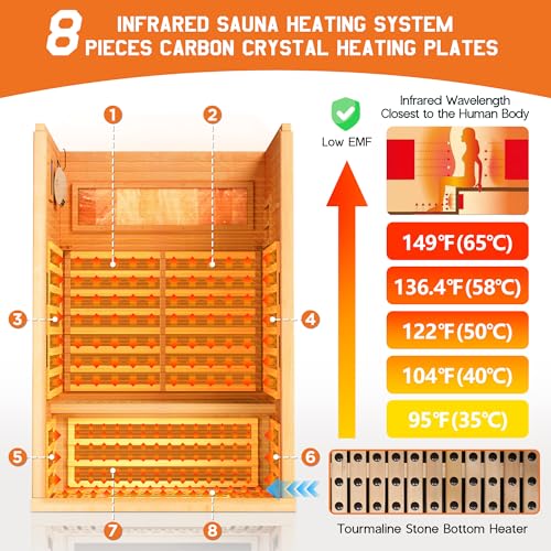 Albott Infrared Sauna 2 Person, Infrared Saunas for Home, Low EMF 110V Hemlock Wood Dry Sauna with Tourmaline Foot Warmer, 7-Color Light Therapy & Salt Crystal Bricks, 47.2"x34.2"x70.9" Albott