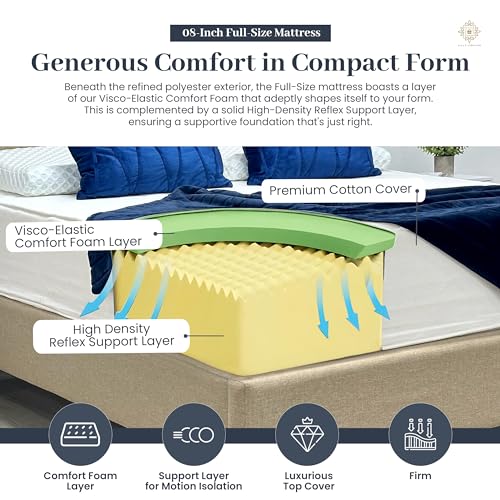 Aylas Furniture Full Size Mattress 8 Inch Full Size Foam Mattress High Density Reflex Support Layer & Visco-Elastic Comfort Foam & Premium Polyester Cover Eco-Friendly Breathable Firm Full Mattress Aylas Furniture