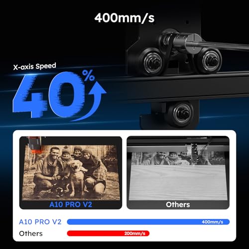 ATOMSTACK 10W Laser Engraver, A10 PRO V2 Laser Cutter, 0.06mm High Accuracy Laser Engraving Machine for Wood and Metal, Dark Acrylic, Glass, Leather ATOMSTACK