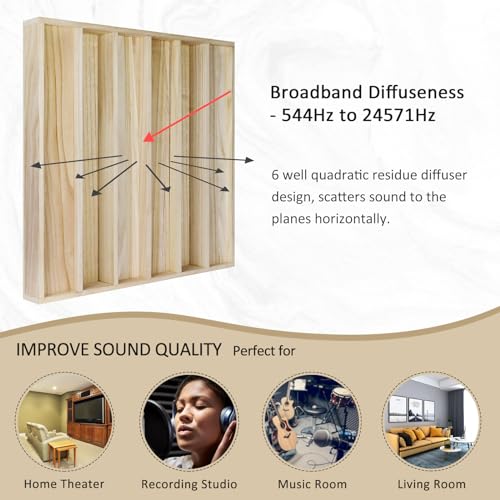 BXI Wood Sound Diffuser - 24 X 24 X 2.8 Inches Thick Acoustic Diffusion Panels Add Listening Room Musical Liveliness, Quadratic Residue Diffusor for Wall and Ceiling Acoustical Treatment (1D)