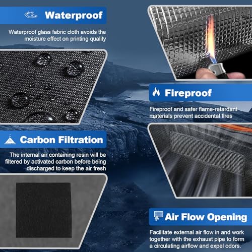 Resin 3D Printer Enclosure with Ventilation, 3D Printer Vented Enclosure Tent Cover Eliminate Odors Dustproof Isolate Noise Compatible with Creality Anycubic Elegoo Series LCD Resin UV 3D Printer YOOPAI