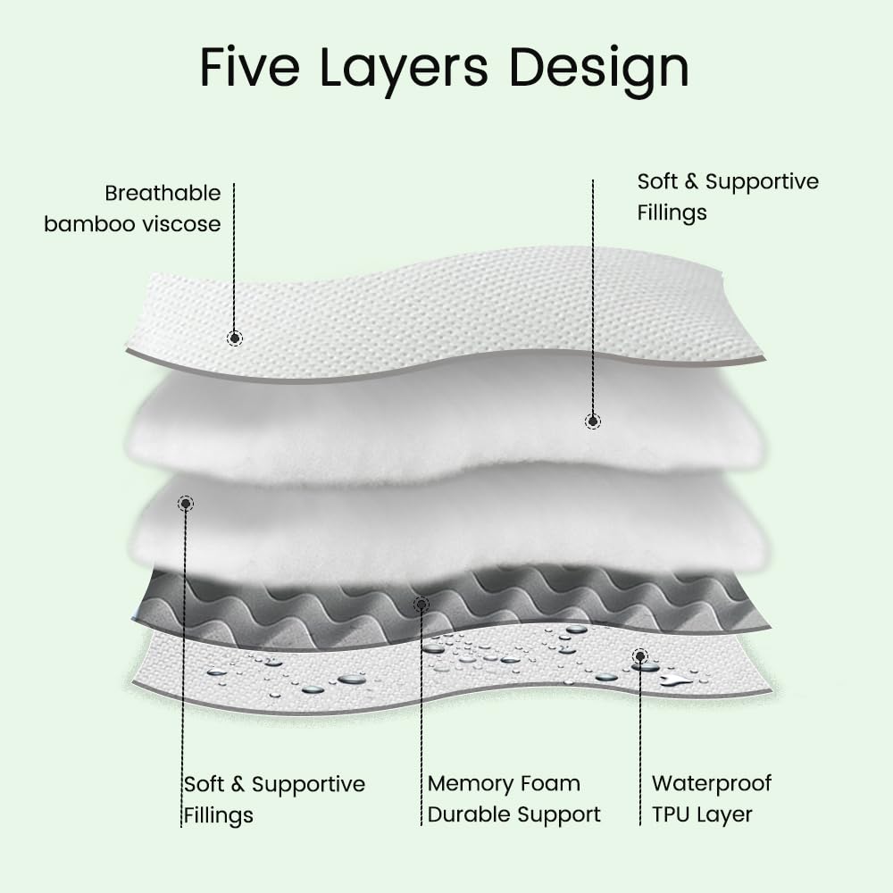 Mattress Topper Queen Size Mattress Pad,Viscose Made from Bamboo Mattress Cover,Pillow Top Mattress Topper for Back Pain Relief,Waterproof,Soft Mattress Pad(60x80 inch, White) QUIETSEA