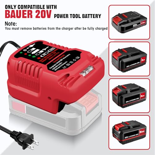 ASUNT 1701C-B 20V Battery Charger Replacement for Bauer 20V Hyper.max Lithium Ion Battery Compact Mini Charger(Battery Not Included) ASUNT