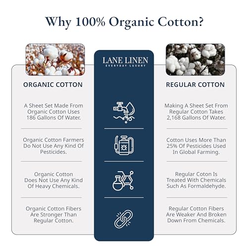LANE LINEN 100% Organic Cotton Twin Fitted Sheet & Pillowcase Set, Percale Weave, Lightweight, Breathable, Fits Mattress Up To 15" Deep - White (Grey Dot) (No Flat Sheet) LANE LINEN