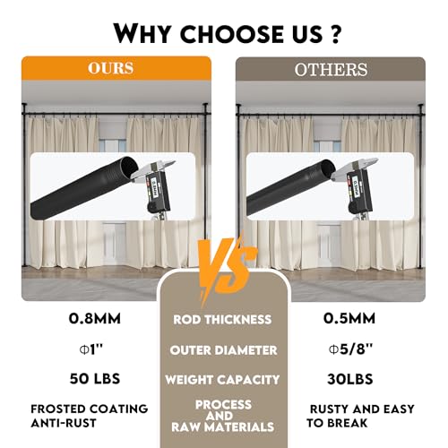 Curtain Rods No Drilling for Room Divider, Tension Curtain Rod 180in Wide Adjustable Wall Divider for Window Heavy Duty Partition Room Dividers Separation, Floor to Ceiling Space Privacy Separator YASRKML