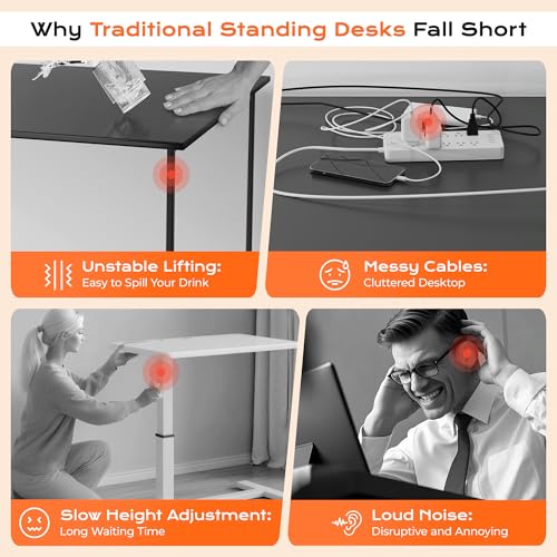 Huuger Dual Motor Electric Standing Desk Frame, Sit Stand up Desk Leg for 47.2” to 86.6” Desktop, Computer Desk Leg with Cable Tray, 3 Memory Height Presets, 2 Hooks, White Frame Only Huuger