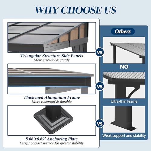 COVERONICS 10' X 13' Outdoor Polycarbonate Hardtop Gazebo - Wall-Mounted Aluminum Frame Gazebo with Slope Roof, Heavy-Duty Lean to Gazebo Pergola with Netting & Curtains for Rainy Day, Sunlight, Yard COVERONICS