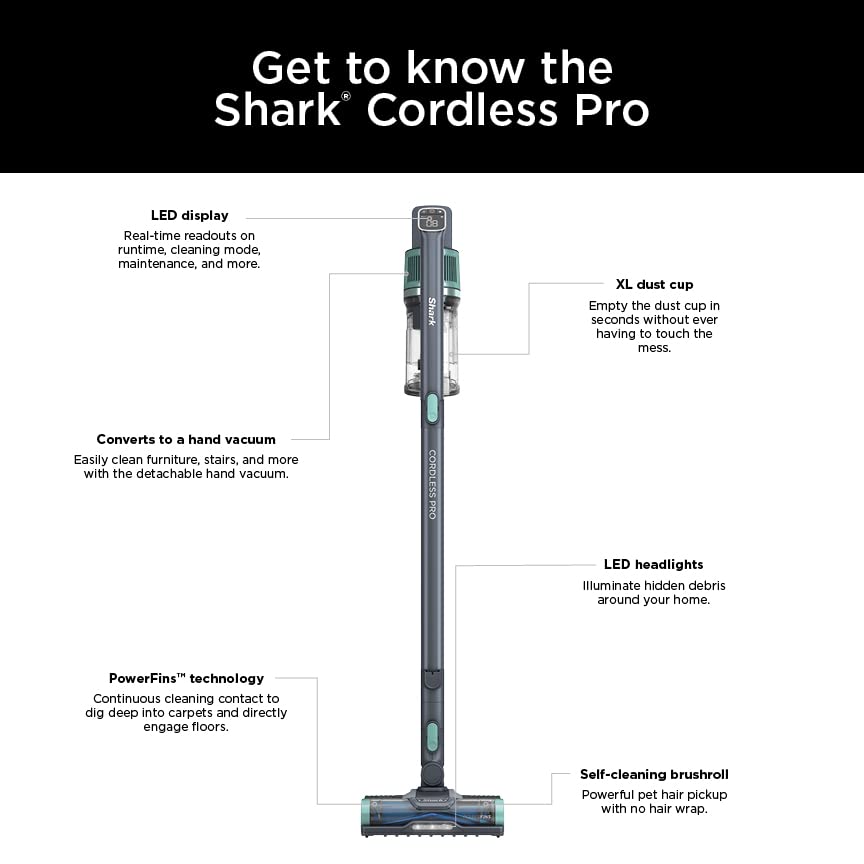 Shark IZ631H Cordless Pro Vacuum with PowerFins and Self-Cleaning Brushroll, Includes Upholstery Tool & Crevice Tool, Up To 60 Minute Runtime, HEPA Filtration, Cordless Vacuum, Dark Grey/Mojito Shark