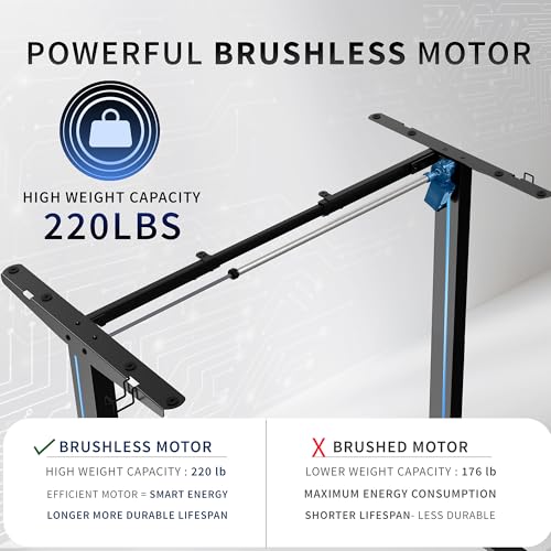 VIVO Electric Stand Up Desk Frame Workstation, Frame Only with 220 lbs Capacity, Brushless Motor Standing Height Adjustable Legs with Memory Controller, Black, DESK-V100EBY VIVO