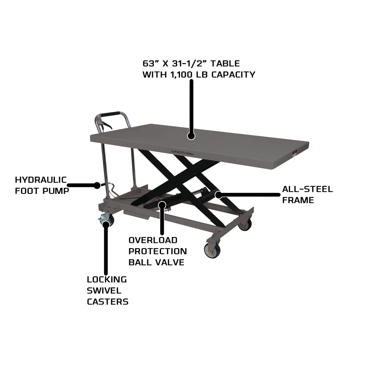 JET Jumbo Scissor Lift Table, 1100 Lb. Capacity (Model SLT-1100) Jet