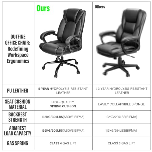 OUTFINE Office Chair Executive Office Chair Desk Chair Computer Chair with 5-Year hydrolysis-Resistant Leather Spring Cushion Ergonomic Support Tilting Function Upholstered in Bonded Leather Black OUTFINE