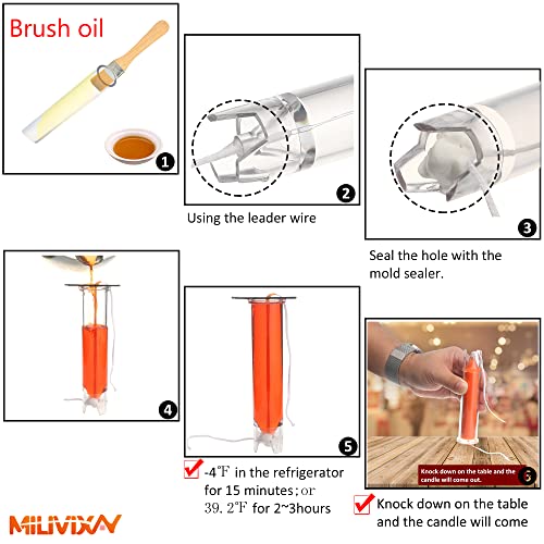 MILIVIXAY 2PCS Taper Candle Molds - Pillar Candle Molds - Perfect for Making Emergency Candles, Chime Candles, Table Candles-Including 30 Ft Wicks,1pc Wire and 2pc Wick Clips.