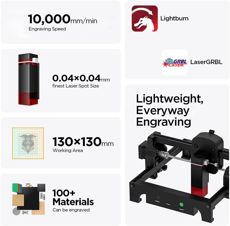 Acmer S1 Laser Engraver Machine, 3.5W(3500mW) High Precision Laser Cutter and Engraving Machine, 130x130mm Working Area for Wood and Metal, DIY Laser Engraver ACMER