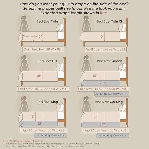 Greenland Home Blooming Prairie 100% Cotton Authentic Patchwork Quilt Set, 2-Piece Twin/Twin XL, Model:GL-0809CMST Greenland Home Fashions