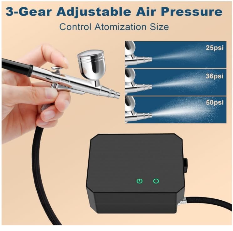 Airbrush Kit with Compressor - High-Pressure Portable Air Brush with 0.2/0.3/0.5mm Nozzle, Non-Clogging Spray Gun with Cleaning Brush for Painting Model Barber Cake MADETEC