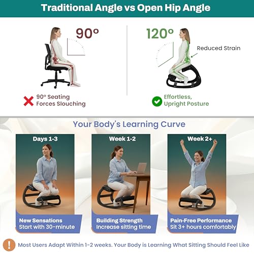NYPOT Ergonomic Kneeling Chair with Adjustable Seats - Knee Chair for Posture Correction & Kneel Rocking Stool for Desk - Back Pain Relief for Home and Office, Supports 250 pounds - 5 Years Warranty NYPOT