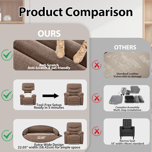 Chizzyseat Manual Oversized Recliner Overstuffed Chairs Large Recliner High Weight Capacity Big and Tall Man Recliner for Heavy Duty 400lbs Adults for Living Room, Bedroom, Nursery, RV Brown