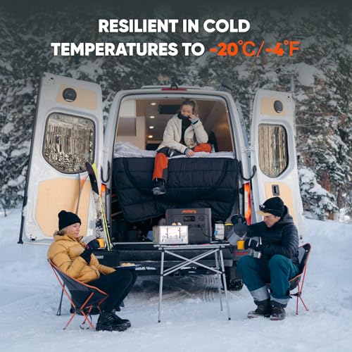 Jackery Portable Power Station Explorer 3000 Pro, Solar Generator with 3024Wh, 2x100W PD Ports, 2.4H Full Charge, Compatible with SolarSagas, for Home Backup, RV, Off-grid (Solar Panel Optional) Jackery