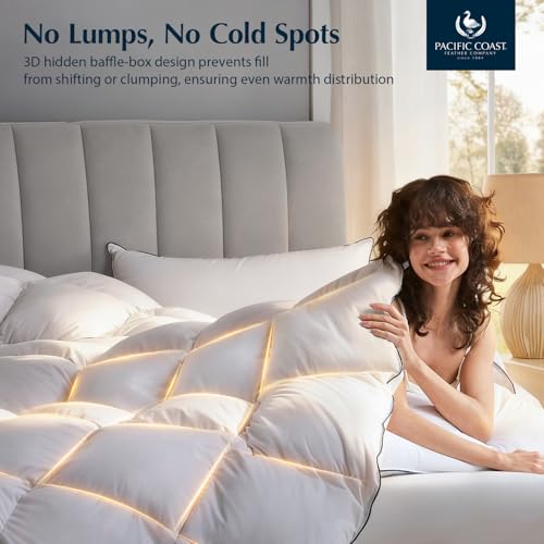 Pacific Coast Luxury White Goose Feather and Down Fiber Comforter Queen Size, All Season Fluffy Hotel Bedding Comforters,Ultra-Soft & Breathable Fabric duvet insert queen with 8 Tabs, 90x90 Inch White Pacific Coast