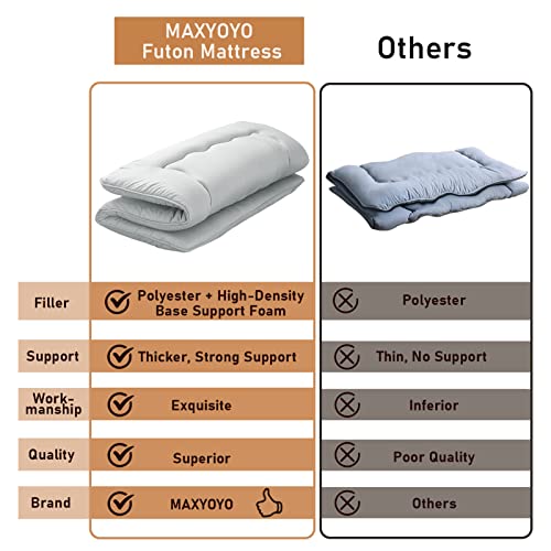 MAXYOYO Japanese Floor Mattress Futon Mattress, Thicken Daybed Sleeping Pad Foldable Roll Up Boys Girls Dormitory Kids Lounger Bed Couch and Sofa, Grey, Full MAXYOYO