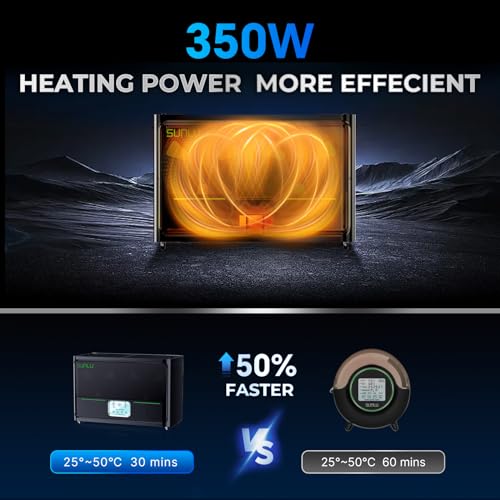 2024 SUNLU Official Filament Dryer Box S4,Four-Spool 3D Printer Dehydrator with Rapid Heating, Auto Humidity Control, and Advanced Triple Fan Upgrade,Compatible with PLA,PETG,ABS,TPU,PA YOOPAI