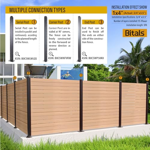 BITALS Q235A-Steel 5ft (H/58in) Heavy Duty Fence Post - Corner Post, Suitable for Outdoor Patio, Backyard and Garden Fence Post Bracket Construction (1pack-Matte Black) BITALS