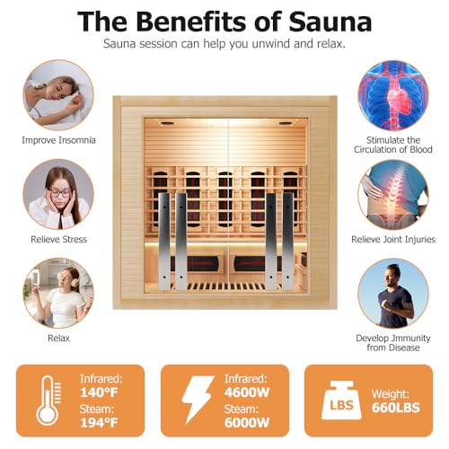 4-5 Person Hybrid Home Wood Sauna, Indoor WiFi Control Far Infrared & Traditional Canadian Hemlock Steam Saunas Spa with Red Light Therapy, 14 Heating elements & Electric Stove, Accessories, Rightdoor Smartmak