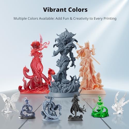ANYCUBIC Water Washable ABS-Like Resin 3.0, 3D Printer Resin, High Toughness and High Precision, Easy to Post-Process, Low Odor, Wide Compatibility for All LCD 3D Printers (Gray, 1kg)