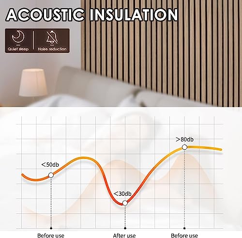 Acoustic Wood Veneer Slat Panels for Interior Wall and Ceilings Décor | 3D Seamless Spliced Wood Wall Panels | Sound Absorbing Decorative Panels | Luxury Real Wood | Natural Walnut x 2 Pack eazart