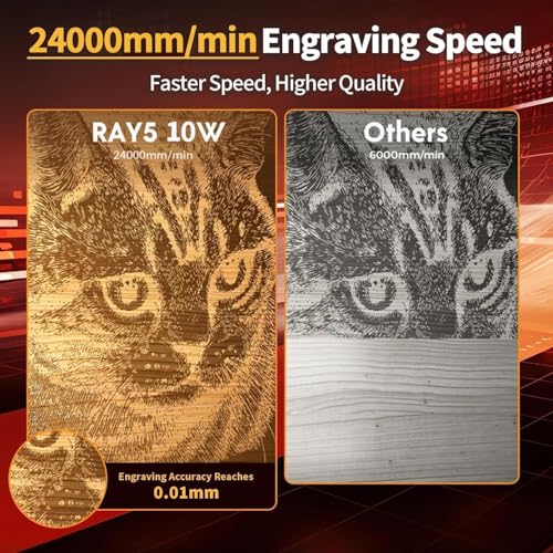 Longer New Upgrade RAY5 10W Laser Engraver,10000mW Output, 32-bit Motherboard, App Offline Control, DIY Engraver Tool for Metal/Glass/Wood,Engraving Speed to 24,000 mm/min QFLONGER