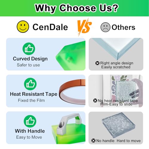 CenDale HTV Cooling Block-with Handle and Heat Resistant Tape, DTF Transfer Film& Heat Press Paper Vinyl Accessories, Fast Cooling Block, DTF Sublimation CenDale