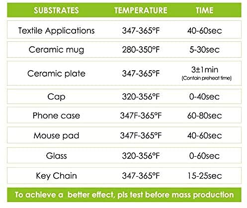 Stone City Sublimation Paper 8.5x14 Inch 110 Sheets 105g for Heat Transfer Light Fabric, T Shirt, Mug, Tumbler, Compatible with Inkjet Printer with Sublimation Ink STONE CITY