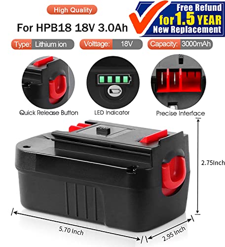 TenHutt 【Lithium-ion | NOT Ni-Mh】 2Pack 3.0Ah 18V Replacement Battery for Black and Decker 18V HPB18 HPB18-OPE 244760-00 A1718 FS18FL FSB18 Firestorm Cordless Power Tools lithium Battery TenHutt